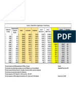 Scenario 1 - AW Comparison PDF