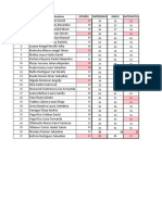 Finales 802