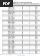 DATOS NEUMATICA