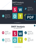 SWOT Analysis Report