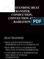 Understanding Heat Transfer, Conduction, Convection and Radiation