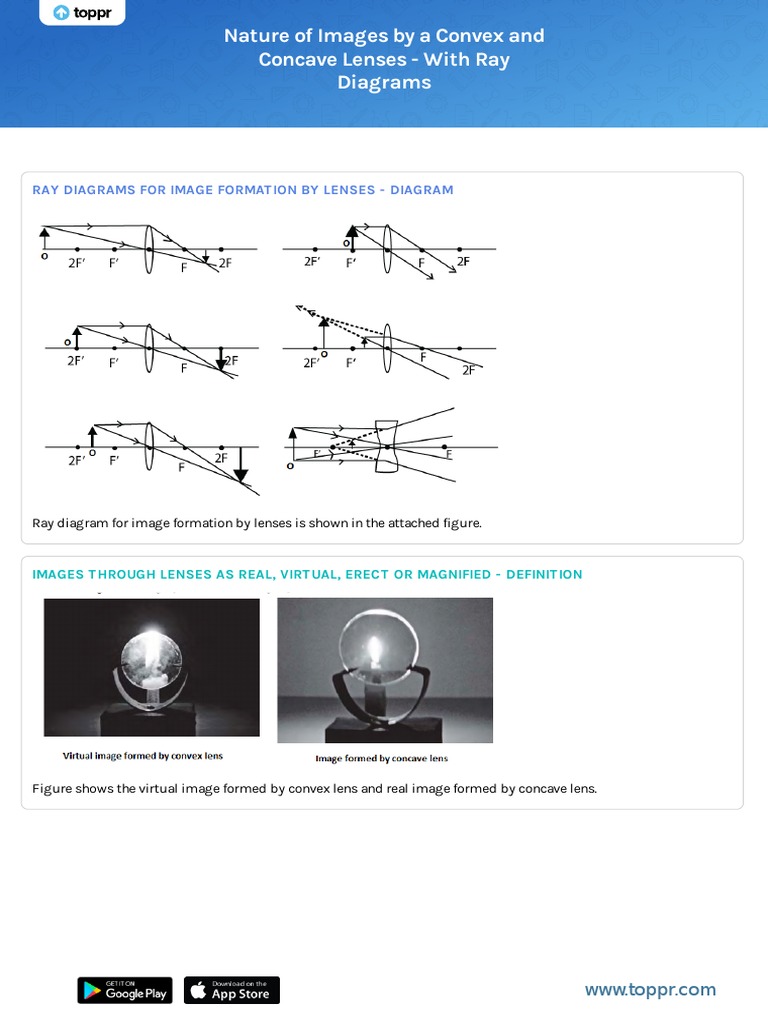 Nature of Images by A Convex and Concave Lenses - With Ray Diagrams | PDF