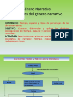 Elementos del Género Narrativo clase semana 19- 23  agosto 1 er ciclo.ppt