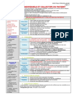 007 Les droits individuels et collectifs du patient_1.pdf