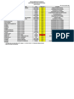 Daftar Nama Perbaikan & Belum Pemberkasan TPG Juni 2020