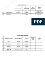 Daftar Tenaga Ahli