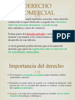 Conceptos Del Derecho Comercial 05.05.2020. Pptx