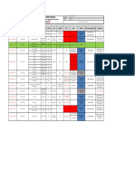 Progress Uppm Kso Juli 2020 - Logistics