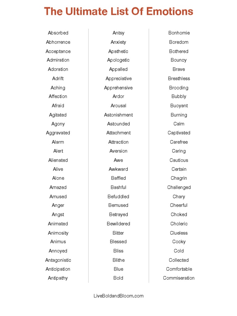 COMPLETE FEELINGS LIST 270 EMOTIONS CHART PDF 2025 SOUTH intelligence overview