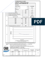 cagi-zr250-vsd-8.6-125psig