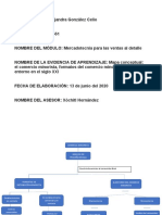 Gonzalez Mayra Mapa Conceptual