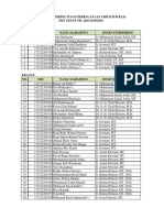 Tgs - Perenc Baja - Genap - 2019-2020