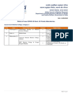 Status of New COVID-19 Govt. & Private Laboratories: Government Medical College, Category 1