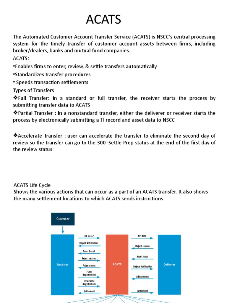 ACATS Shortened Life Cycle | PDF