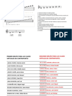 Requisitos para El Curso de Contrapunto PDF