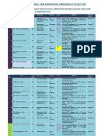 Courses Available For Admission Through Vet (2019-20)