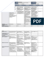 DLL - Epp 5 - Q1 - W6