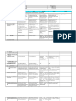 G5 Epp DLL Q1 Week 2