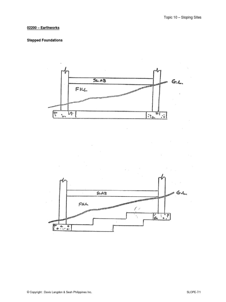 SLOPE-7 (Stepped Foundation) | PDF