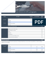 Indian FAA DGCA 0-CPL Program: Description Quantity Fee/unit (USD) Total (USD) Min Min