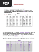 Elementary Statistics: Frequency Distribution " "