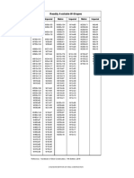 Aeration Tank Design Calculations | PDF | Bending | Young's Modulus