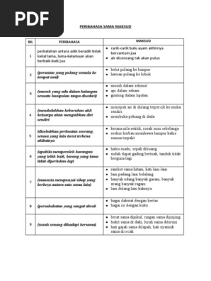 Peribahasa Sama Maksud Jadual