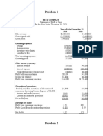 Reed Company 2023 Profit or Loss Statement