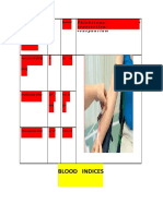 Blood Indices (Wall Image)