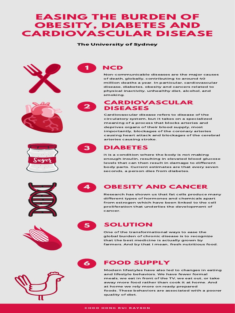 Easing The Burden of Obesity, Diabetes and Cardiovascular Disease | PDF
