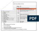 Old Costing for RB-601 Once through Distillation of Xylene in QP