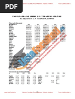 ListaFacultati - Ro Subiecte Admitere Universitatea Bucuresti Limbi Straine 2004