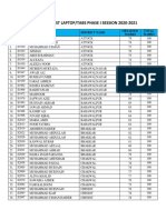 Final Merit List Laptop/Tabs Phase I Session 2020-2021: S# Stsi Ref # Name District Name Obtained Marks Total Marks