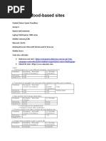 Compare Food-Based Sites: Source and Resources