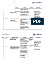 Hazrd Identification Plan - July 2019