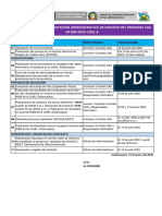 Convocatoria CAS 030 - 2020..