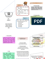 Leaflet Kecemasan PDF