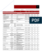 Rme Projects References List PDF