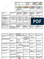 FIL1 - Q4 - WEEK 9.docx