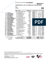 Moto3™: Gran Premio Motul de La Comunitat Valenciana Qualifying Classification