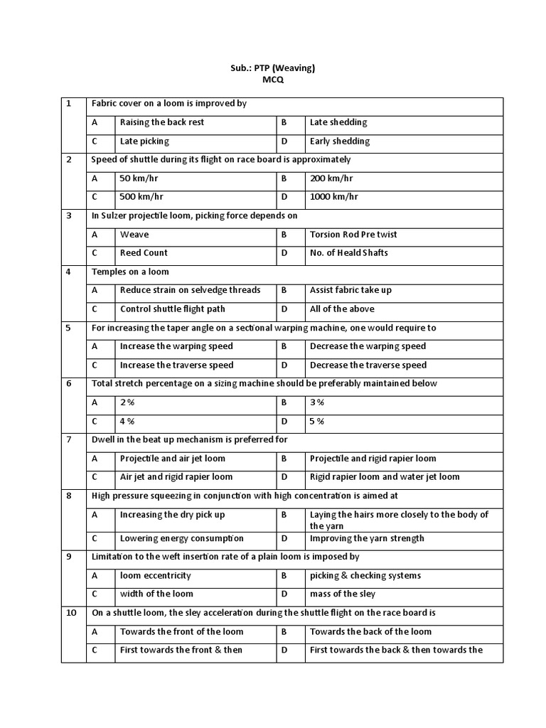 Sub. PTP (Weaving) MCQ PDF Loom Lever