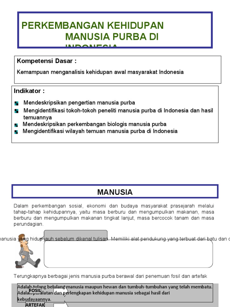 Perkembangan Kehidupan Manusia Purba Di Indonesia Kompetensi Dasar