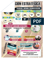 Actividad 5 Planeacion Estrategica