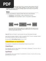 Outputstream Vs Inputstream