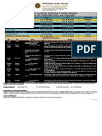 Academic Calendar Semester 3, Session 2018/2019 Certificate & Diploma Level As of 15 April 2019