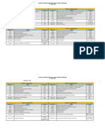 SY 2019 2020 Division Unified Senior HS Subject Offerings 1