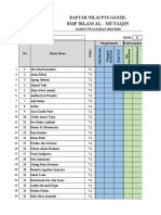 Format Nilai PTS-3