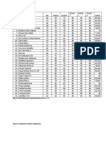 TUGAS TUGAS TUGAS NILAI PENCEMARAN LINGKUNGAN KELAS X A7