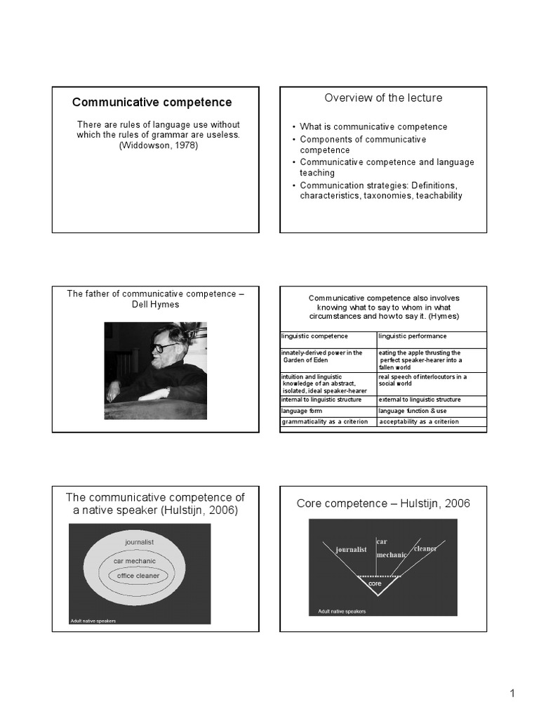 Communicative Competence and Language PDF | PDF | Mental Processes ...