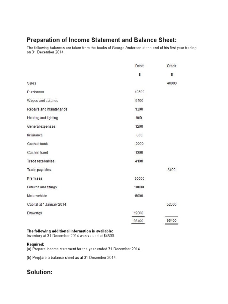 Preparation of Income Statement and Balance Sheet | PDF